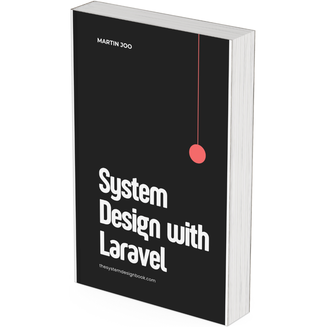 Domain-Driven Design with Laravel
